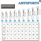 AMYSPORTS High Strength Ball Bearing Swivels - Saltwater & Freshwater Corrosion Resistance Barrel Swivels 25pcs, 18lbs