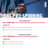 BUBBA TP701MF-S Tidal Pro Spinning Rod
