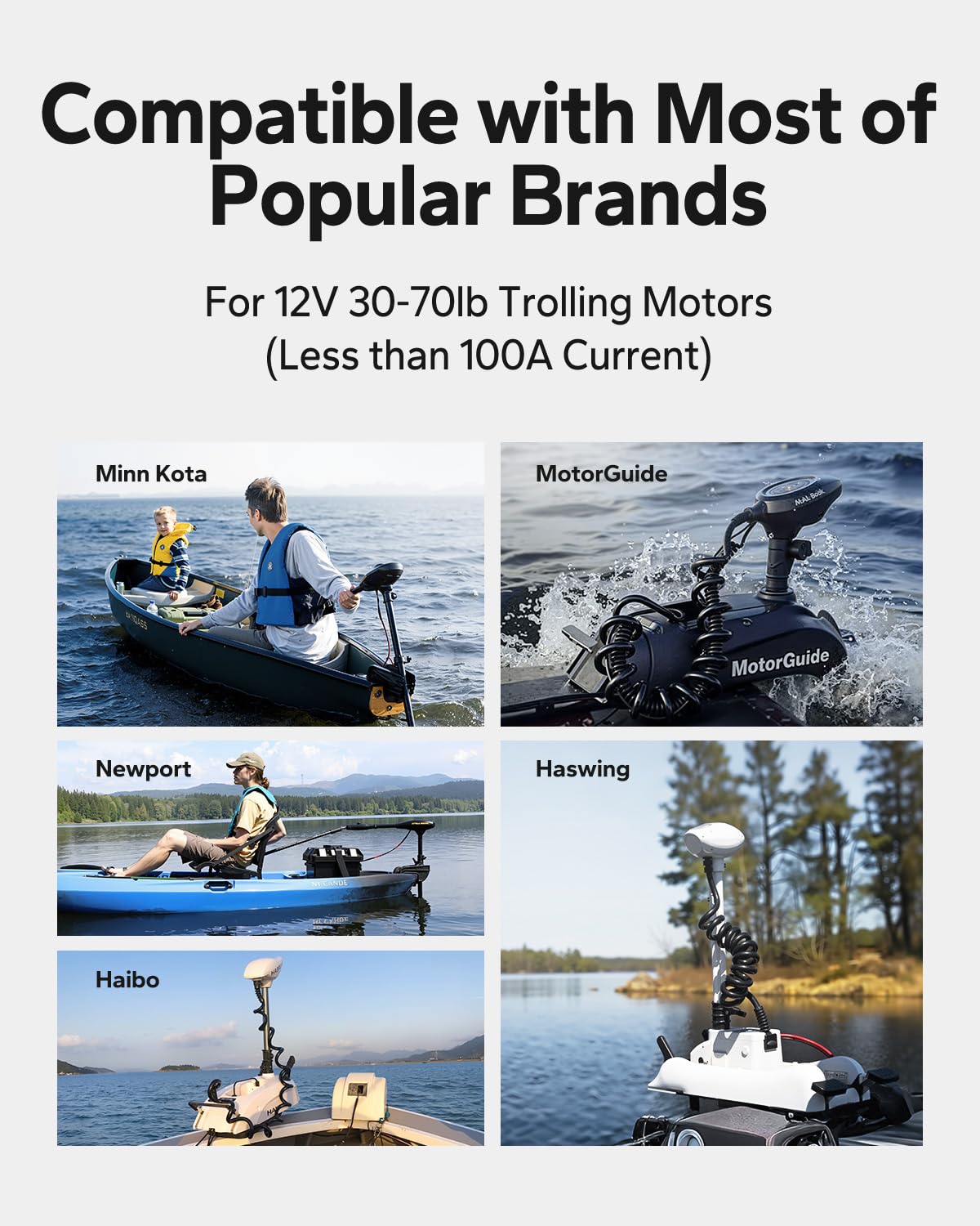 Litime 12V 100Ah Trolling Motor LiFePO4 Battery (Group 31), 12 Volt Lithium Battery with Low Temp Protection, Up to 15000 Deep Cycles, Built-in 100A BMS for Marine, Boat, RVs & Yacht