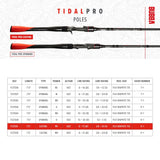 BUBBA TP701MHF-C TidPro7'MHFast Cast Rod