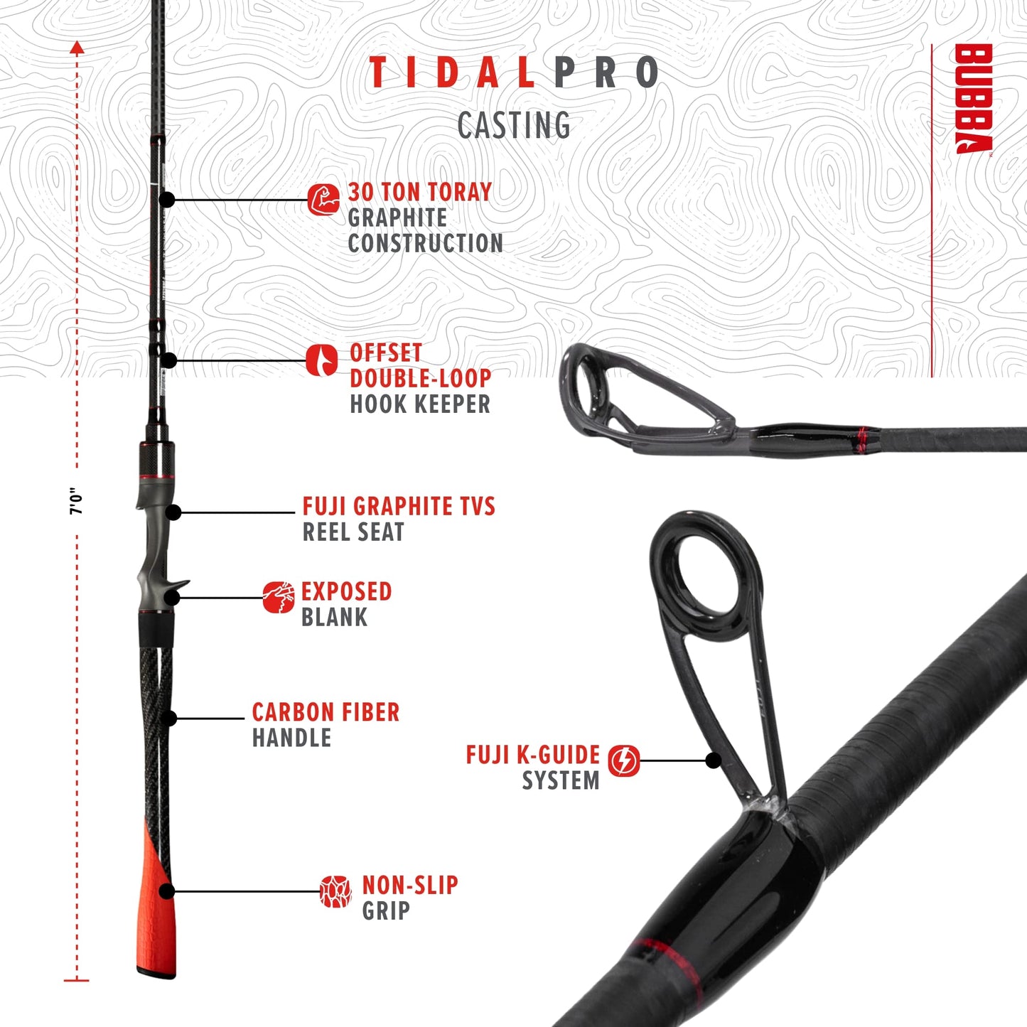 BUBBA TP701MHF-C TidPro7'MHFast Cast Rod